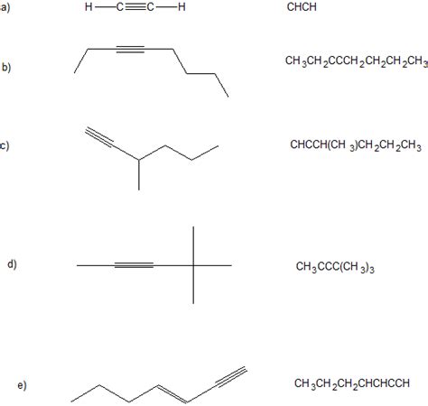 3.7: Alkynes .